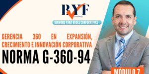 Gerencia 360 en Expansión, Crecimiento e Innovación Corporativa (Norma G-360-94)