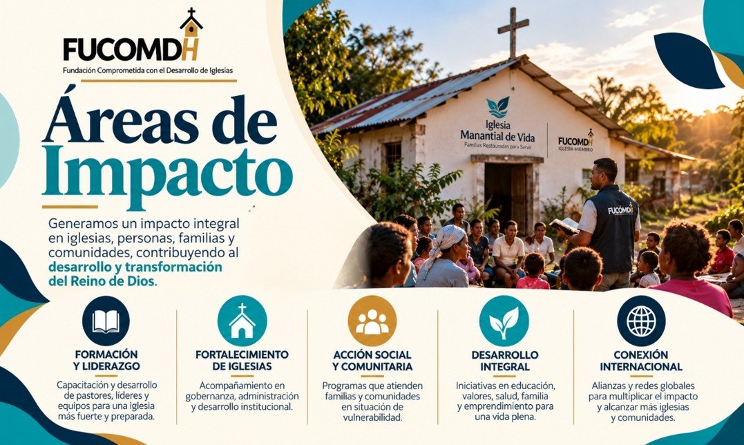 FUCOMDI – Áreas de impacto
